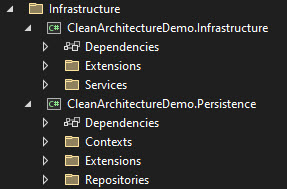 ASP.NET Core Clean Architecture Infrastructure Projects