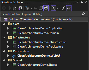 ASP.NET Core Clean Architecture Project Structure