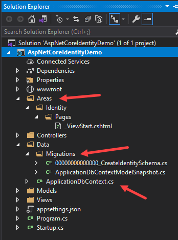 ASP.NET Core Identity - Default Generated Files