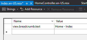 ASP.NET Core Resource Files related to Views