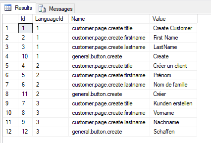 ASP.NET Localization Resource Strings in Database