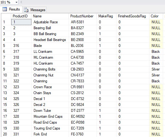 AdventureWorks Products Table in SQL Server 2016