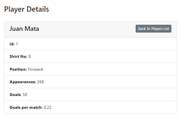 Angular Details Page using ASP.NET Core Web API