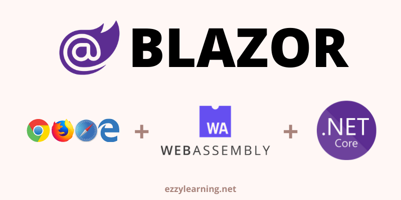 What is Blazor? 