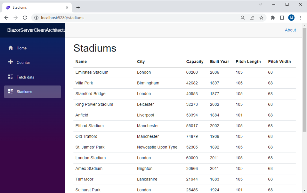 Blazor Server App using Clean Architecture, Mediatr and EF Core