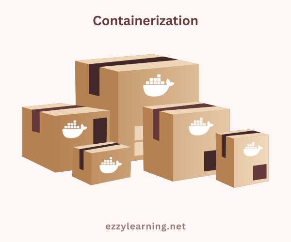 Containers and Containerization