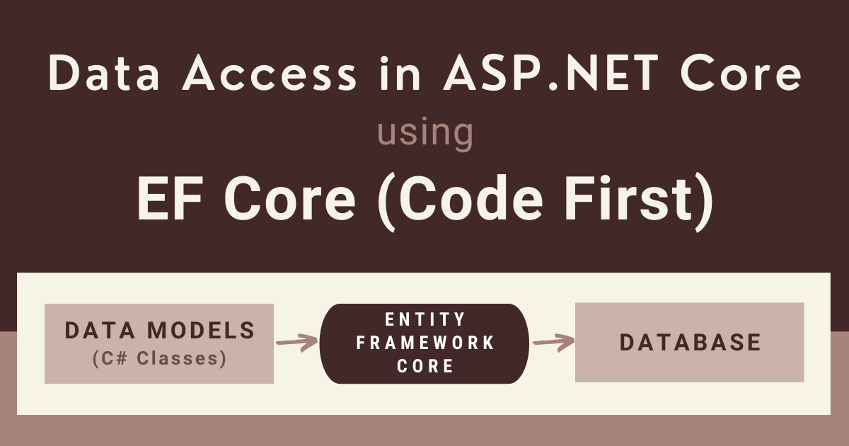 You are currently viewing Data Access in ASP.NET Core using EF Core (Code First)