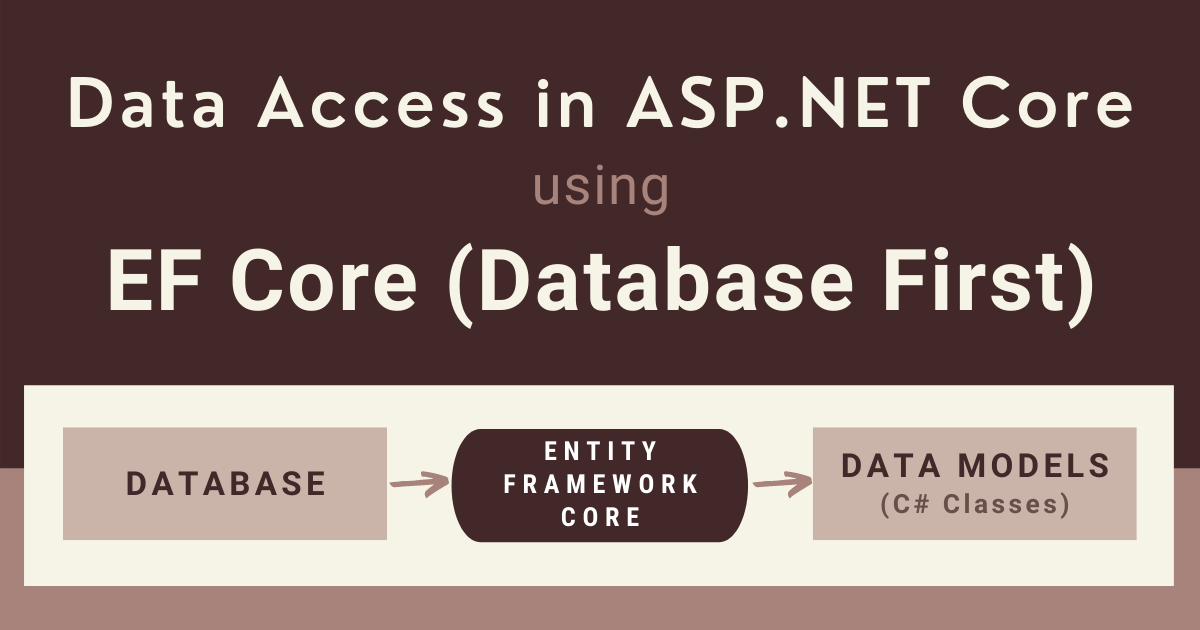 You are currently viewing Data Access in ASP.NET Core using EF Core (Database First)