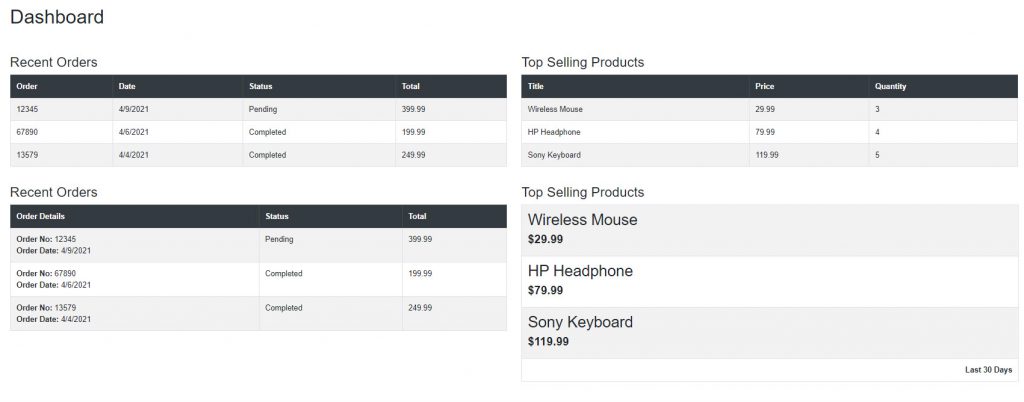 Examples of Blazor Templated Component