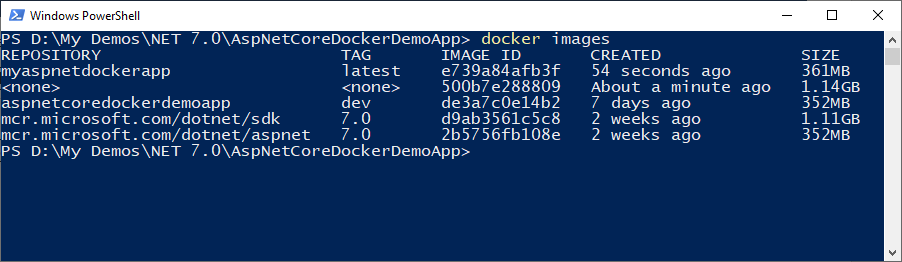 Display List of Docker Images using Docker CLI commands