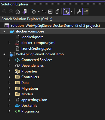 Docker Compose Project in Visual Studio Solution Explorer