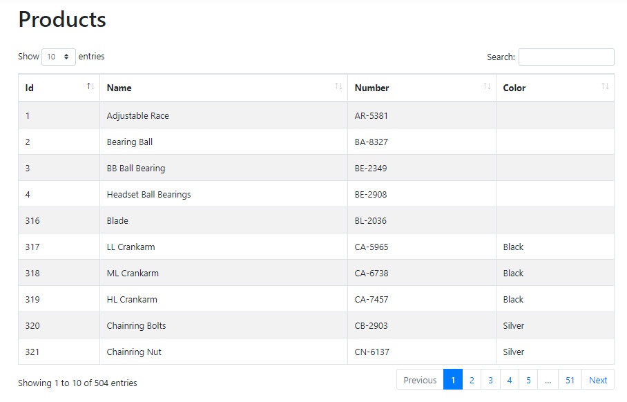 JQuery DataTables Paging, Sorting, Filtering in ASP.NET Core using Dapper