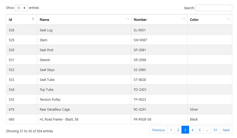 JQuery DataTables Paging in ASP.NET Core using Dapper