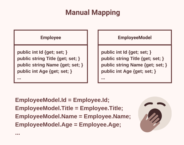 Manual Mapping without AutoMapper