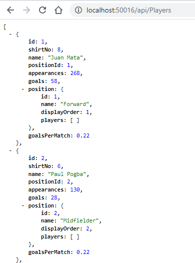 Players API Response in ASP.NET Core and Angular SPA