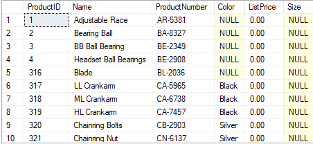 Product Table in AdventureWorks Database