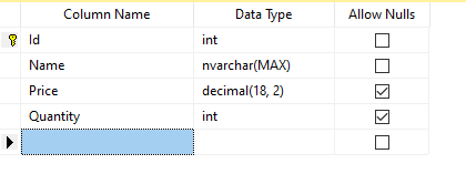 Products Table in Database