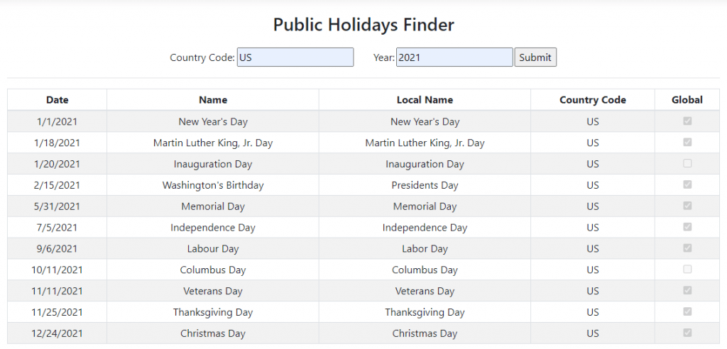 Public-Holidays-Finder-Application-with-ASP.NET-Core-and-Third-Party-API