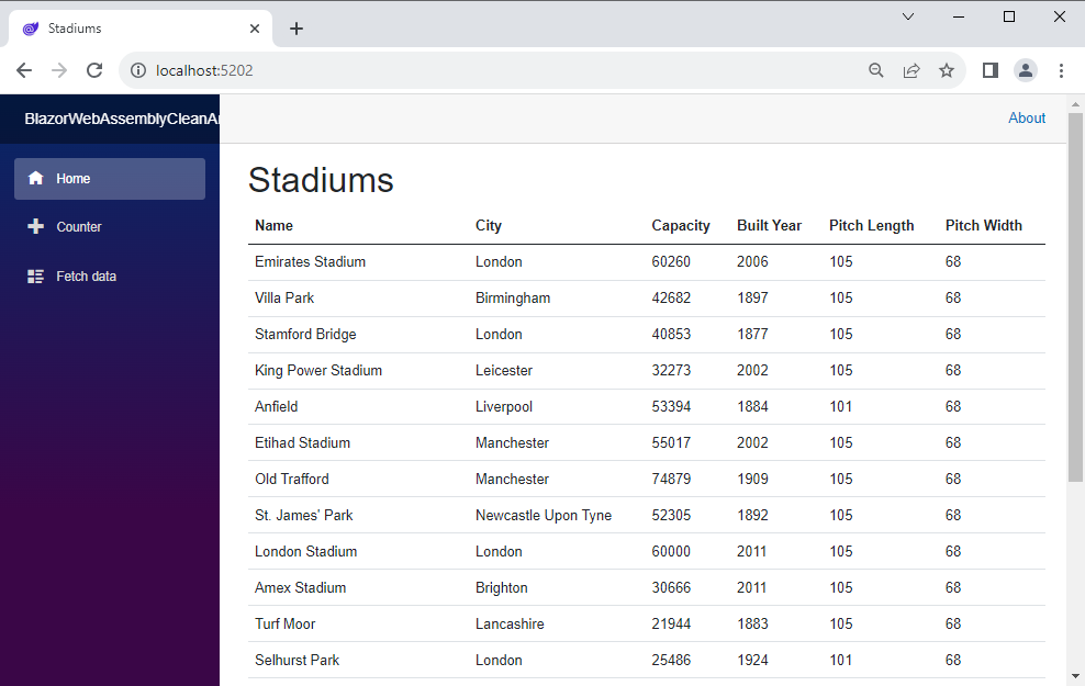 Running Blazor WebAssembly App using Clean Architecture