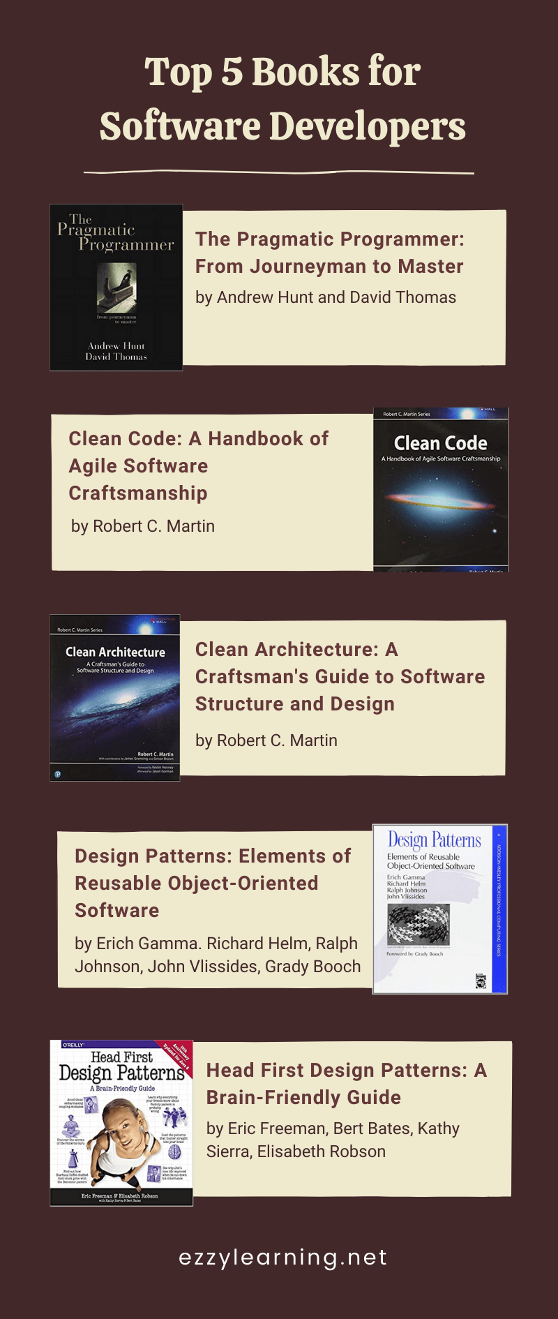 Top 5 Books for Software Developers