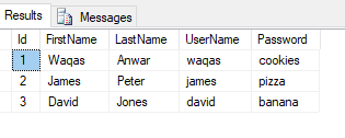 Users database table to be used for authentication