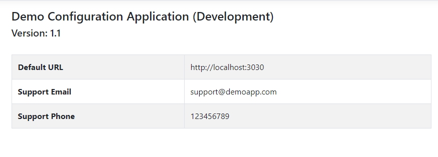 A Step by Step Guide for ASP.NET Core Configuration